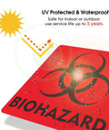Heavy Duty 12 Pack Biohazard Stickers 6X6 Inches Real Thick Vinyl Decals showcasing UV protection and waterproof features.