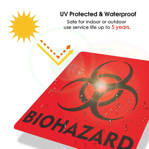 Heavy Duty 12 Pack Biohazard Stickers 6X6 Inches Real Thick Vinyl Decals showcasing UV protection and waterproof features.