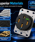 Nema 14-50 EV Charging Wall Socket Kit Featuring Dual Flush or Surface Mount Plates with robust black receptacle and quality materials.