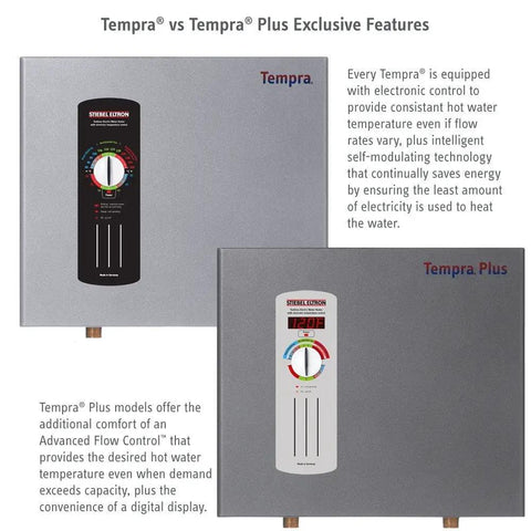 Ultimate Whole House Tankless Water Heater 24kW 240V Electric Instant Hot Flow showing Tempra and Tempra Plus features.