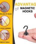 Hand holding black heavy duty magnetic hook, highlighting advantages like no drilling, sticky residue, or tools needed.