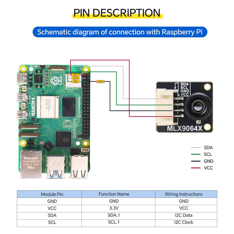 Schematic of Budget Friendly Thermal Imaging Camera With 32x24 IR Sensor And I2C for Raspberry Pi, pin connections shown