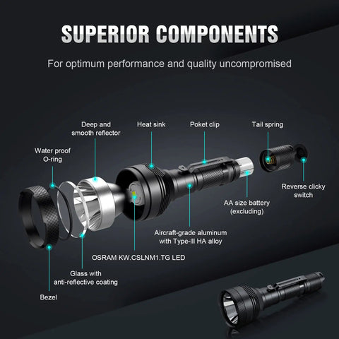 Exploded view of the Pocket Thrower GTA LED Flashlight with components, highlighting OSRAM NM1 emitter and 36mm deep reflector.