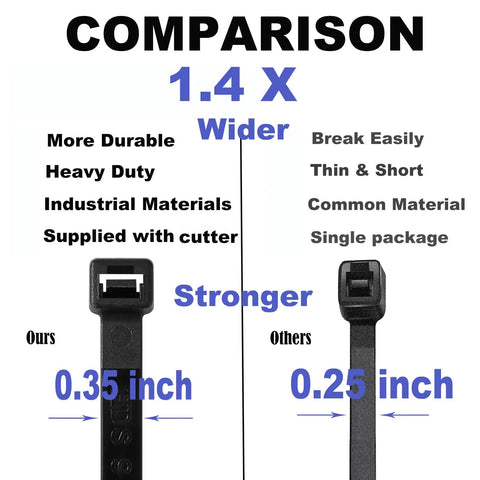 Comparison of 24 Inch Heavy Duty Cable Zip Ties Set With Wire Cutter vs thinner ties, highlighting width and durability.