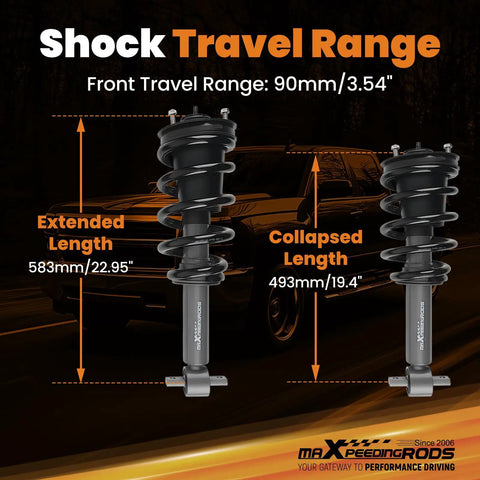 Shock travel range showing front leveling struts dimensions for Top Shelf Front Leveling Struts For Chevrolet Silverado And Gmc Sierra 1500 Trucks 2014 2018