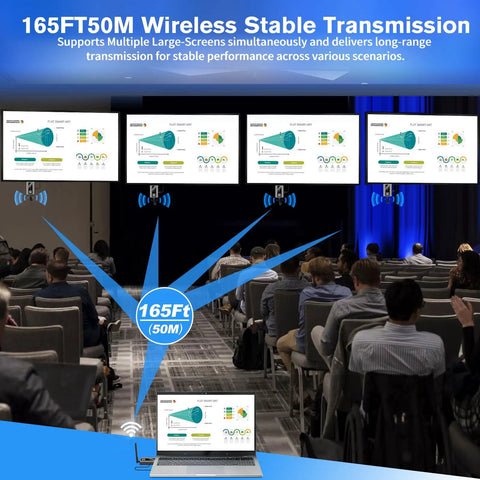 Audience watching large screens using Upgraded Wireless HDMI Transmitter and Two Receivers with LED Screen, 165 ft range.