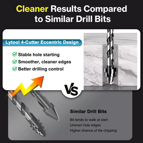 Comparison of tile drill bit set 1/4 to 1/2 inch 6-12mm with 1/4 inch hex shank; cleaner results and stable starts vs similar bits.