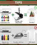 Side-by-side comparison of inkjet printer transfer success with sublimation ink and heat press versus regular ink and iron with no result.