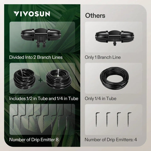 Comparison of All In One Professional Drip Irrigation Kit With Pump, Timer, Regulator, 15W Output, 8 Drip Emitters, showing features.