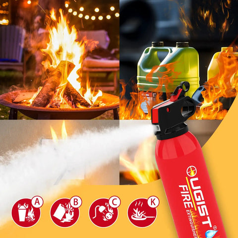 Compact Portable Fire Extinguisher For Home And Car 21 Oz Water Based Safety Gear That Suppresses Blazes Fast And Stops Hot Coals From Reigniting No Sweat Ready Inside Your Rig Or Campsite