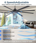 Badass 84 Inch Industrial Ceiling Fan With Reversible DC Motor And Eight Robust Blades Delivers Six Speed Remote Control Hella Quiet Airflow For Massive Garages And Shops In Matte Black showing airflow levels in a modern room.