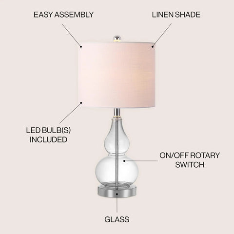 Clear Glass Table Lamp 20.5 Inches with white linen shade and chrome base, featuring LED bulb and on/off rotary switch