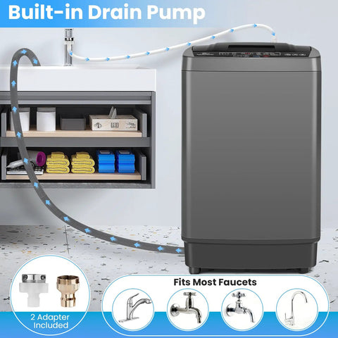 Smooth Operation Compact Portable Washer With Fast Drain Pump And Twenty Pound Laundry Capacity In Classic Gray showing built-in drain pump and adapters.