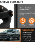 Two Pack 11/32 Inch By 36 Inch Brake Booster Vacuum Hose Kit with car image showing material durability features