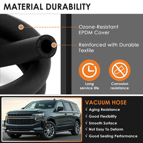 Two Pack 11/32 Inch By 36 Inch Brake Booster Vacuum Hose Kit with car image showing material durability features