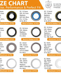 Size chart for Oil Drain Plug Gasket Kit 36 Size Assortment With 330 Piece Total, showing various washer dimensions and materials.