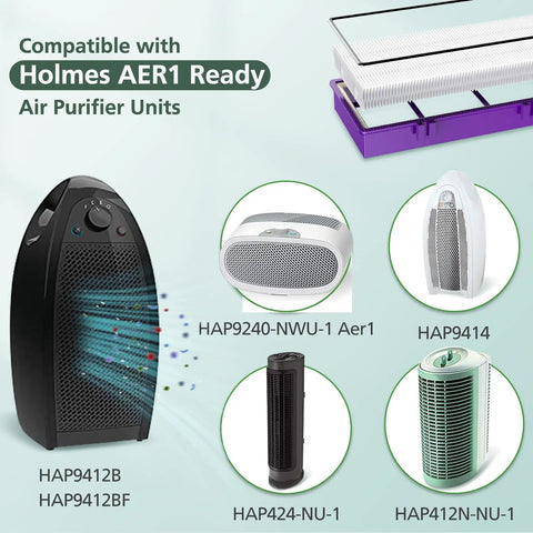 Diagram showing compatible Holmes AER1 units and Performance Plus Replacement Filter Kit For Holmes AER1 HAPF300AP filter details