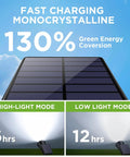 Lit Outdoor Solar Lights Pack Of 6 Waterproof Landscape Spotlights shown with fast charging monocrystalline panel