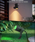 Smart Landscape Lighting Kit No-Fuss Six Pack Outdoor Spotlights mounted on wall and ground, easy to install, IP65 waterproof