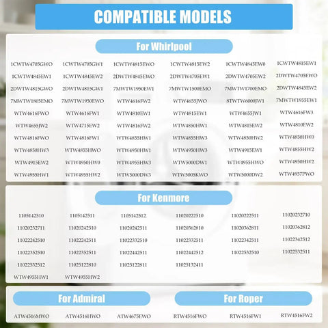 Compatible washer models list for Upgraded Beefed Up Washer Lid Lock Assembly W11307244 For WTW5000DW1 NTW4516FW3 MVWC565FW3 Fits Whirlpool Maytag Amana Kenmore Crosley Inglis Roper Admiral Replacement Part Easy Install