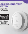 Hardwired 2 In 1 Smoke And Carbon Monoxide Detector With 10-Year Battery, 85dB Alarm, Red LED Indicator, Model 30CUA10, Ideal For Home Safety, Faster Smoke Detection And Reliable CO Alerts, Easy Install And Low Battery Maintenance, UL 217 and UL 2034 tested