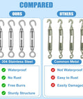 Comparison of 16 Piece Beefy Stainless Steel Turnbuckle Hook And Eye Kit with common metal, highlighting waterproof and rust-free benefits
