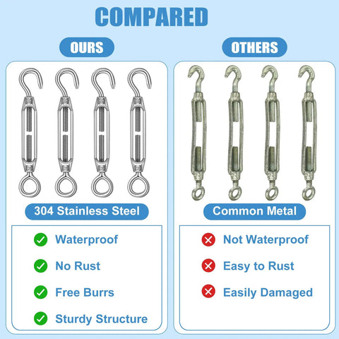 Comparison of 16 Piece Beefy Stainless Steel Turnbuckle Hook And Eye Kit with common metal, highlighting waterproof and rust-free benefits