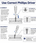 Instructional guide showing correct and incorrect use of Phillips driver with Premium M2 M3 M4 Phillips Pan Head Self Tapping Screws.