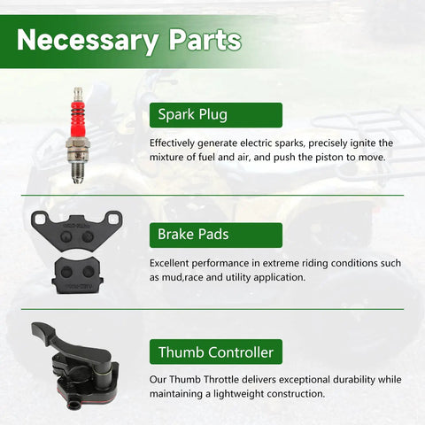 Image showing necessary parts for ATV: spark plug, brake pads, thumb controller with descriptions.