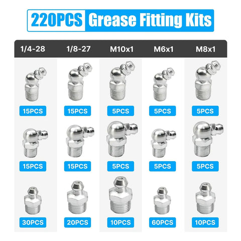 220 Piece Grease Fitting Kit For Metric And SAE Zerk Fittings With M6 M8 M10 And Inch Sizes, angled and straight variants displayed.