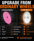 Comparison image of Pro Grade CBN Chainsaw Grinding Wheel 5 3/4 Inch Diameter and ordinary wheel features.