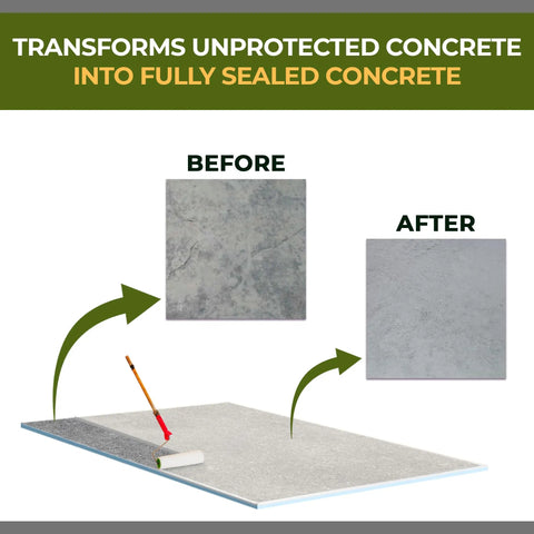 Professional Grade Concrete Sealer Heavy Duty Two Part Water Based Polyurethane Floor Coating transforms concrete to sealed.
