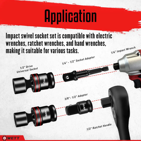 Beefy 18-Piece Half Inch Drive Shallow Impact Universal Joint Socket Set With Metric Wobble Sockets 10-24mm, Includes 3 Inch And 6 Inch Extension Bars, Quarter To Half Inch And Three Eighths To Half Inch Adapters, 6 Point, shown with 17mm and 16mm sockets and ratchet