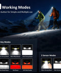 People hiking at night using a Rechargeable Dual Pack LED Headlamp With Motion Sensor Ultra Bright Waterproof Headlight
