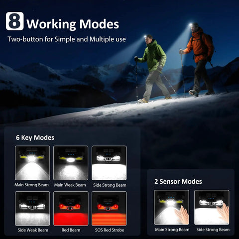 People hiking at night using a Rechargeable Dual Pack LED Headlamp With Motion Sensor Ultra Bright Waterproof Headlight