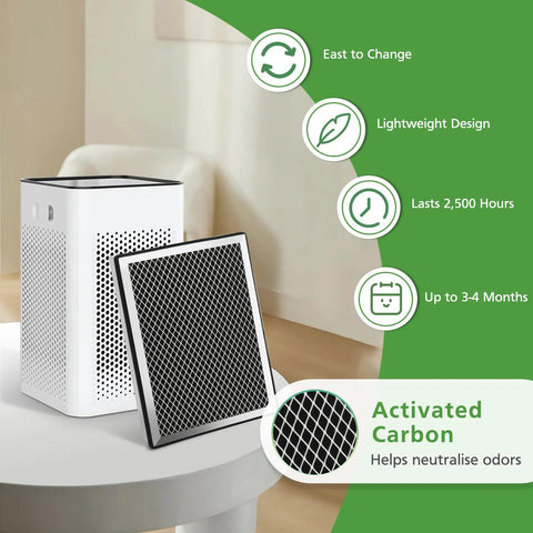 4-Pack Replacement Filter For MA Series Air Purifiers 25W 25B 25S, 3 In 1 Activated Carbon Filter beside air purifier