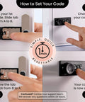 Instructions for setting the 3-digit code on the Premium Lock Box, showing reset process on shatter-resistant lockable storage.