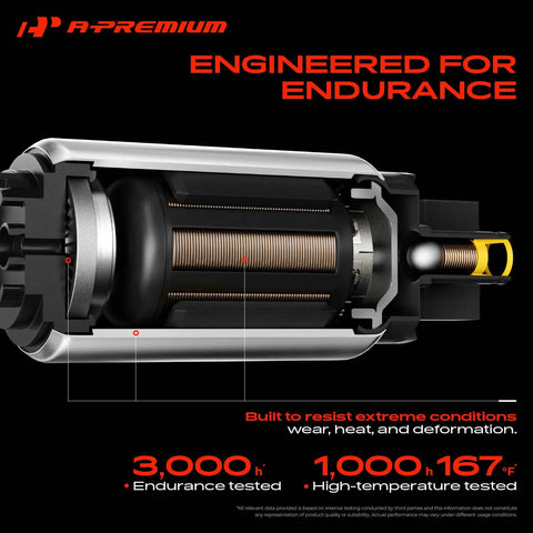 Rock Solid Electric Fuel Pump Module Assembly Fits Honda Fit 2009-2013 1.5L detailed view showing internal components and engineering.
