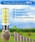 Mega Bright LED Corn Light Bulb 200W Equivalent 2500 Lumens 5000K Cool Daylight White E26 E27 Base Pack Of 4