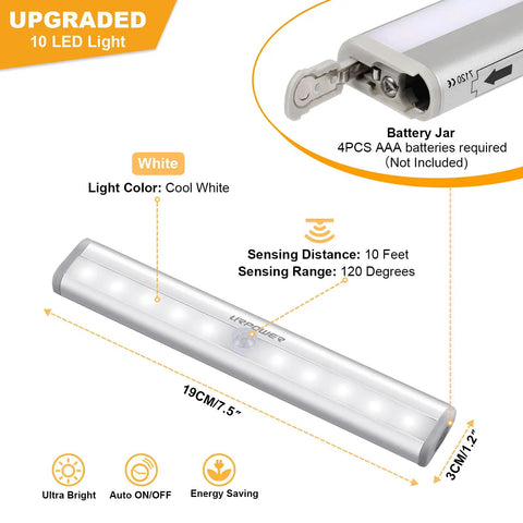 Battery Operated Motion Sensor Light For Indoor Use, Magnetic Under Cabinet Strip, Cool White, 10 LEDs, Size 19cm, Battery Details