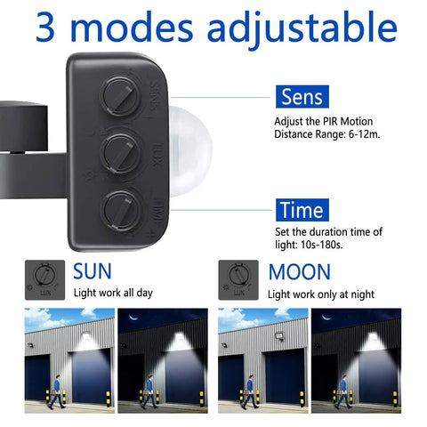 100W LED Outdoor Flood Light With Motion Sensor showing 3 adjustable modes: Sens, Time, and Lux, for flexible security lighting.
