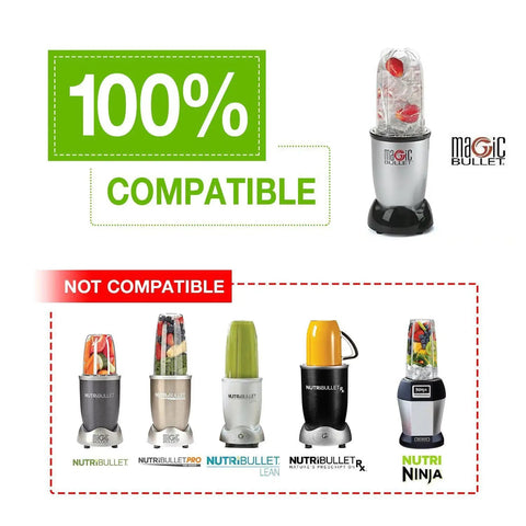 Magic Bullet Blender MB1001 shown as compatible, Nutribullet and Nutri Ninja models marked not compatible.