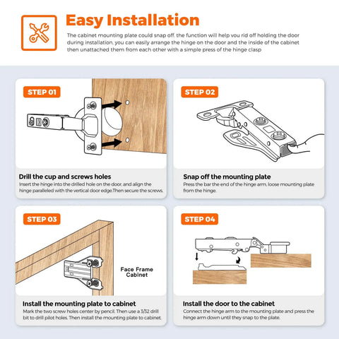 Easy installation steps for Concealed Full Overlay Cabinet Hinges 105 Degree Soft Close 4 Pack 2 Pairs For Face Frame Kitchen Cabinets.