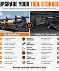 Comparison of Six Pack Shovel Mounts for Truck Bed and Roof Rack with ordinary tool storage solution