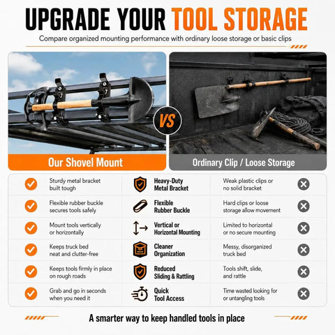 Comparison of Six Pack Shovel Mounts for Truck Bed and Roof Rack with ordinary tool storage solution