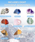 All In One Rock Polisher Kit With Noise Reducing Cover Variable Speed And Timer Includes rough gemstones display