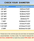 NPT pipe size chart with actual diameter in mm and inches for measuring accurate pipe fittings.