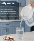 Pouring filtered water from white pitcher into glass; Six Pack Water Filter Cartridges Compatible With Brita Pitchers, BPA Free.