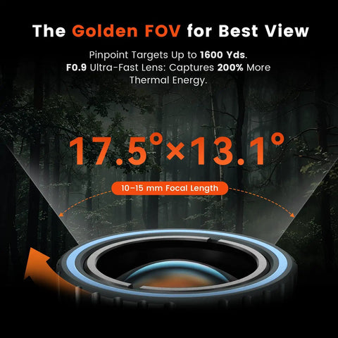 Ultra Clear Thermal Monocular For USB C Phones And Tablets, Night Vision Infrared Camera For iPhone iPad And Android display