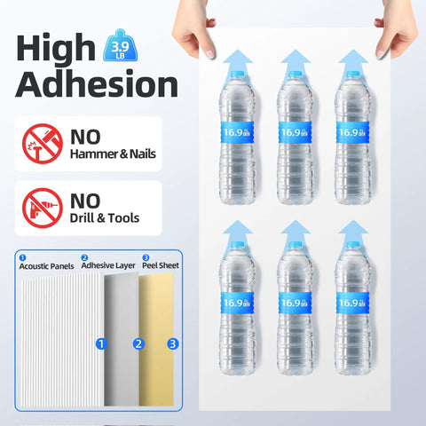 8 Pack High Density Acoustic Foam Panels Wall Mounted Self Adhesive Soundproof Noise Dampening with High Adhesion Instructions